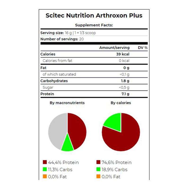 Scitec Nutrition Arthroxon Plus 320g Watermelon Hibiscus Best Price in Dubai