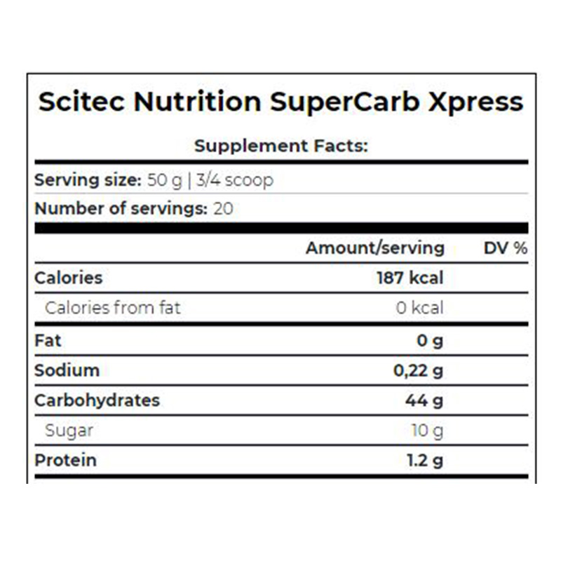 Scitec Nutrition Supercarb Xpress 1000g Unflavored Best Price in Dubai