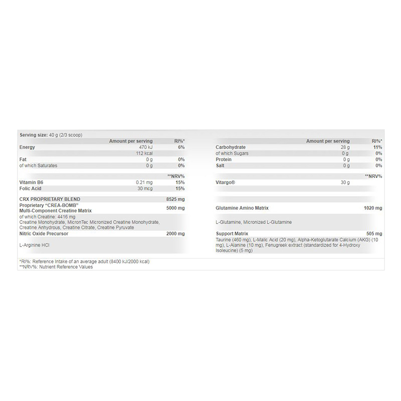 Scitec Nutrition Vitargo CRX 2.0 800 g â€“ 20 servings Best Price in UAE