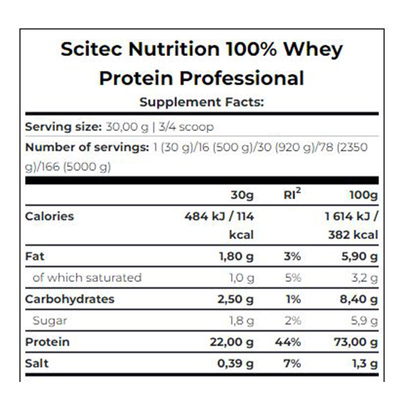 Scitec Nutrition Whey Protein Professional 500 g - Pina Colada Best Price in Dubai