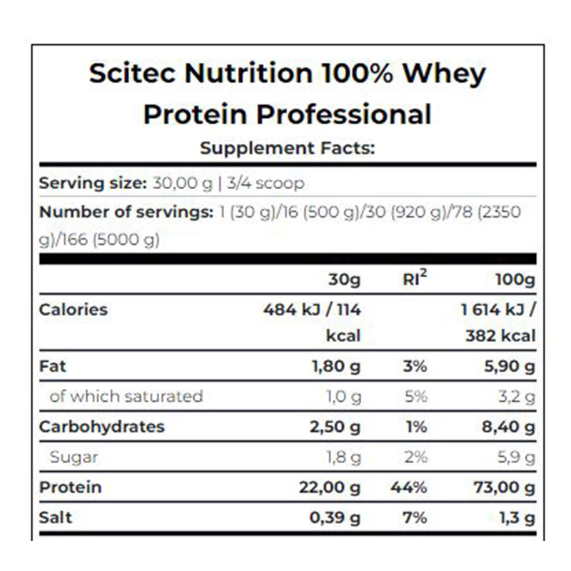 Scitec Nutrition Whey Protein Professional 5000 g - Vanilla Best Price in Dubai