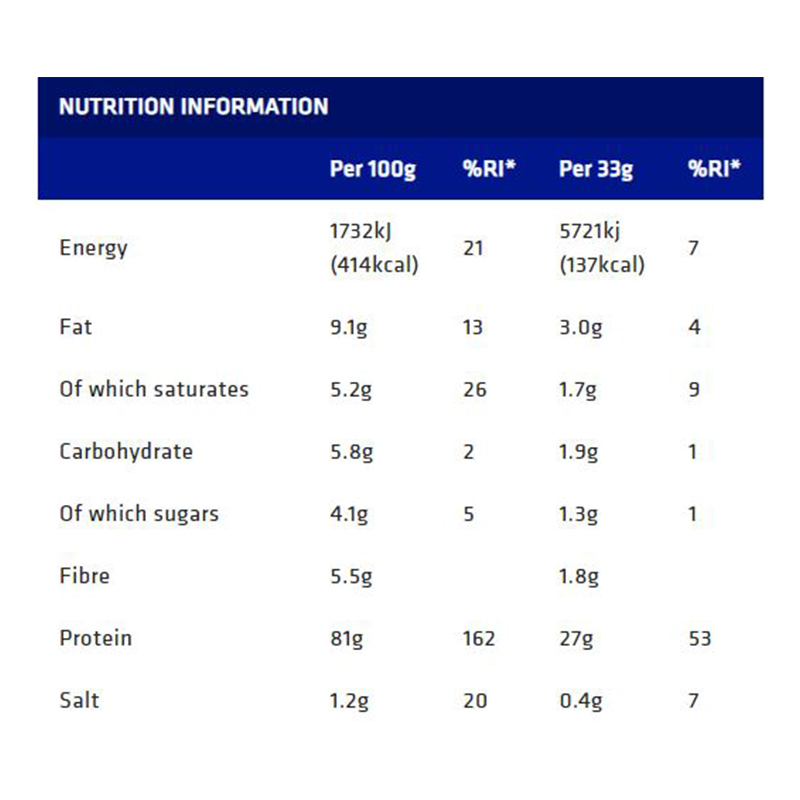 USN Hardcore Whey 2 Kg - Strawberry Best Price in Dubai