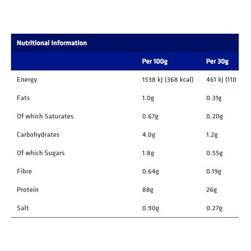 USN ISO Pro 100% Whey Isolate 1.8 kg - Chocolate Best Price in Dubai