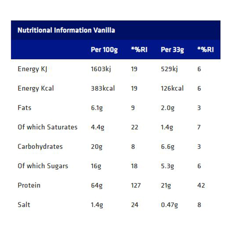USN Whey Plus Permium Protein Powder 2 kg - Vanilla Best Price in Dubai